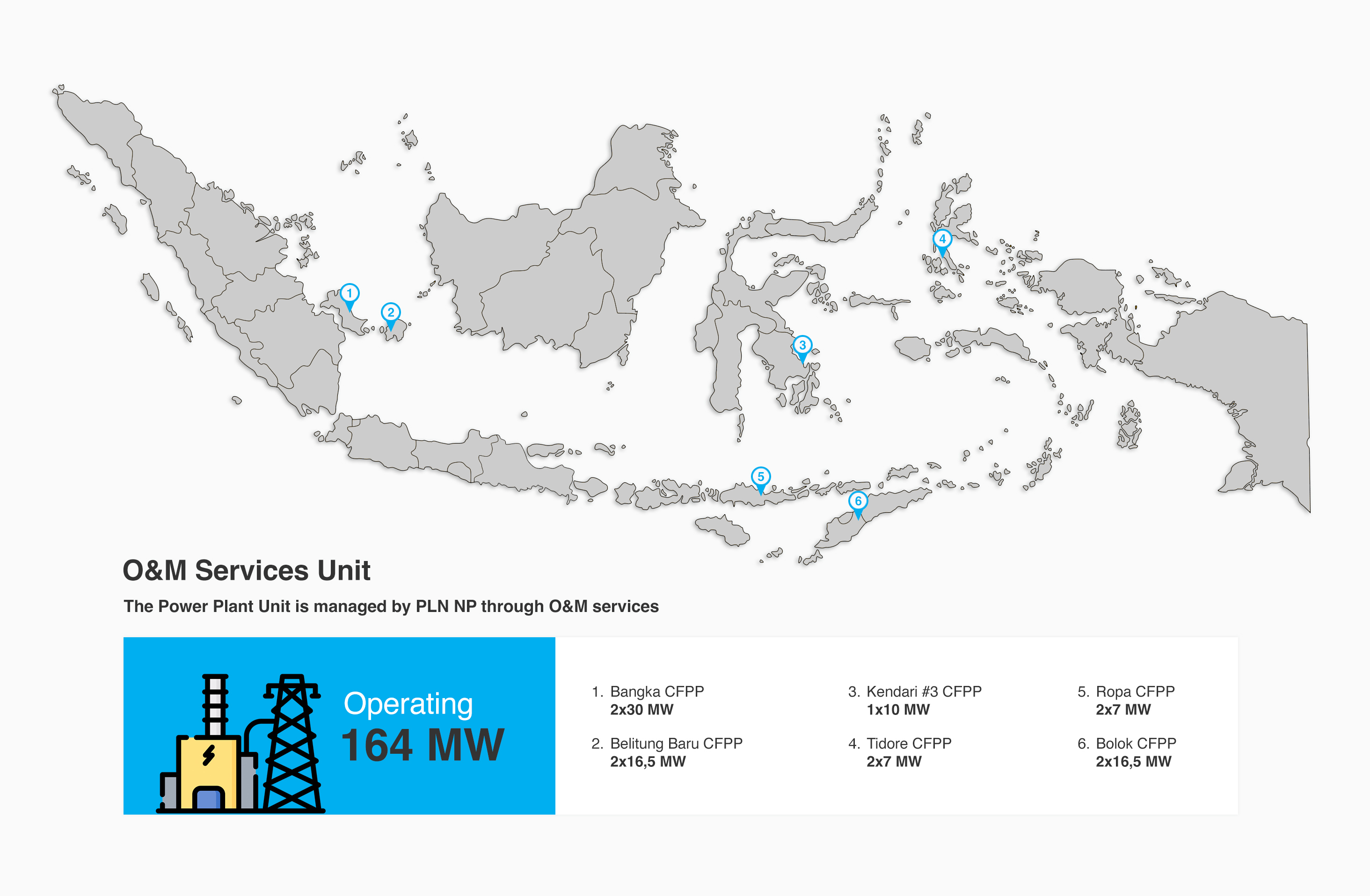 Indonesia Map Static 2