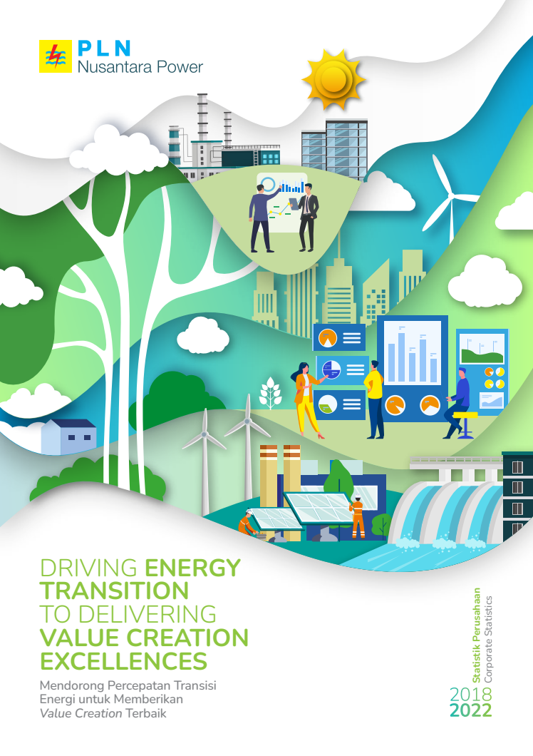 Corporate Statistic 2022